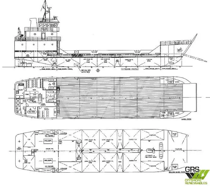 Ọkọ omi Landing, Tank fún tà