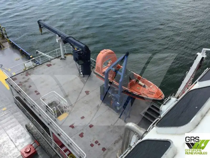 Fast Supply Vessel (FSV) fún tà