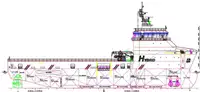 Ọkọ ipese Platform (PSV) fun tita