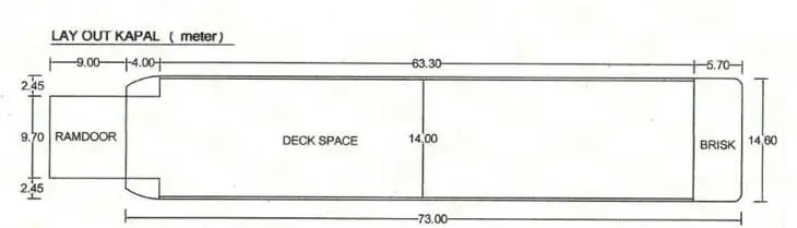 Ọkọ omi Landing, Tank fún tà