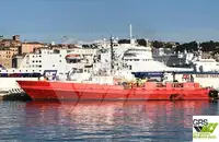 Wind farm service vessel fun tita