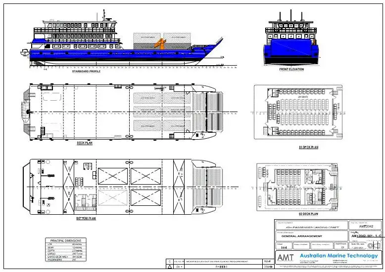 Ọkọ omi Landing, Tank fún tà