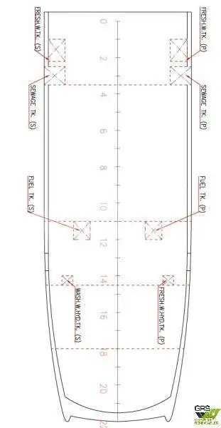 Ọkọ̀ Fẹrrí fún tà