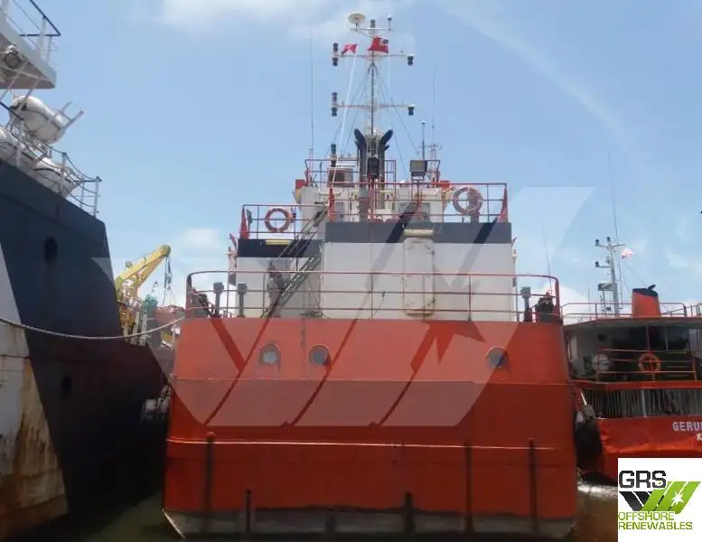 Ọkọ omi Landing, Tank fún tà