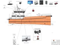 Àwọn ọkọ oju-omi ìṣẹ́ fún tà