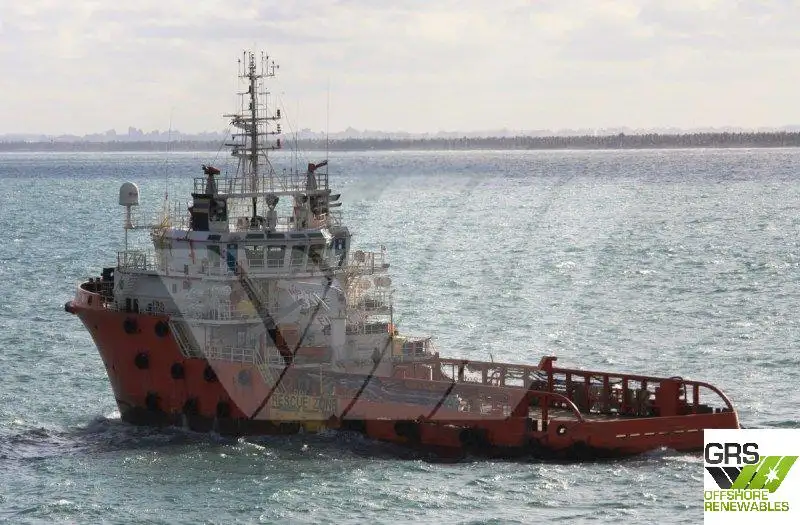 Fast Supply Vessel (FSV) fún tà