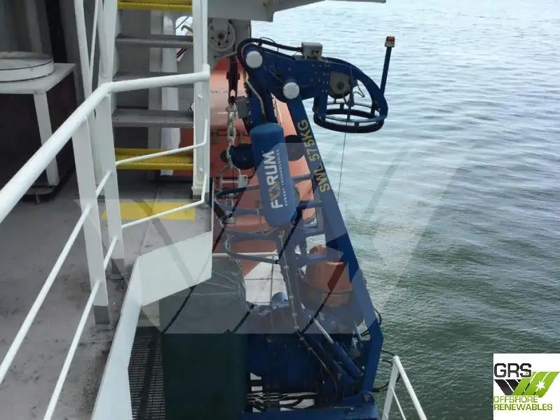 Fast Supply Vessel (FSV) fún tà