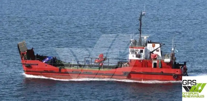 Ọkọ omi Landing, Tank fún tà