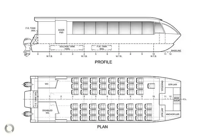 Catamaran fún tà