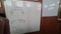Ọkọ omi ti o mu ọja fún tà