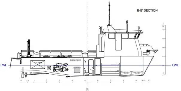 Catamaran fún tà