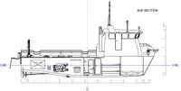Catamaran fún tà