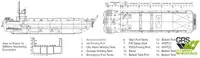 Ọkọ omi Landing, Tank fún tà