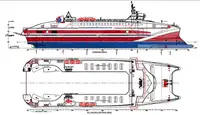 Ro-Ro ship fun tita