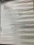 General Cargo/Multi-purpose fún tà