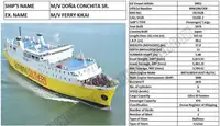 Ọkọ̀ RoPax fún tà