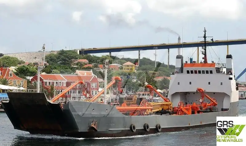 Ọkọ omi Landing, Tank fún tà