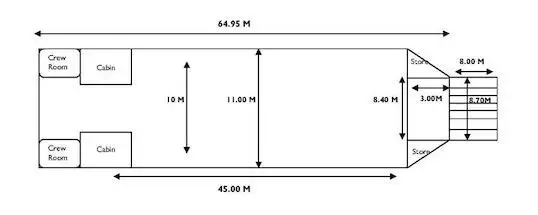 Ọkọ omi Landing, Tank fún tà