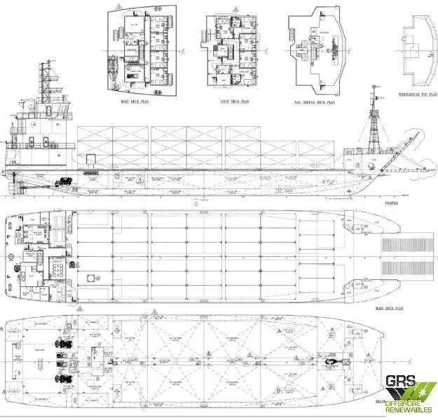Ọkọ omi Landing, Tank fún tà