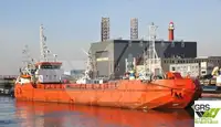 Dredger fun tita