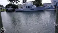 Àtìlẹyìn ìwàdìí fún tà