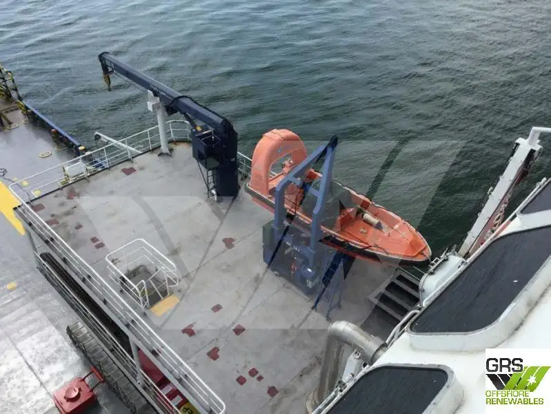 Fast Supply Vessel (FSV) fún tà