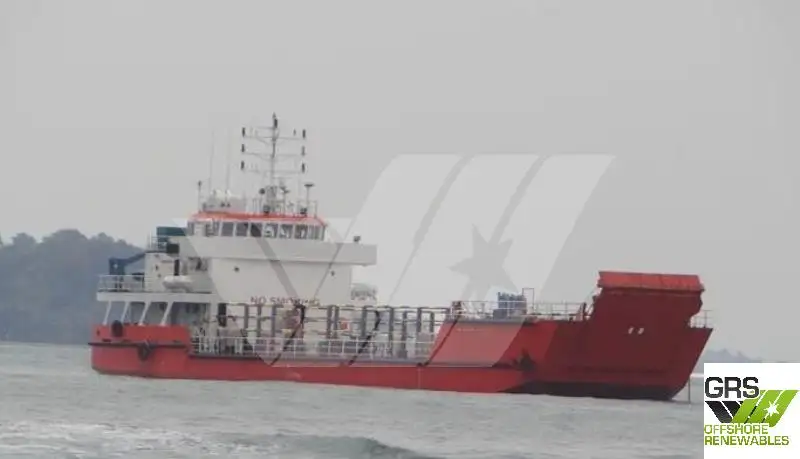 Ọkọ omi Landing, Tank fún tà