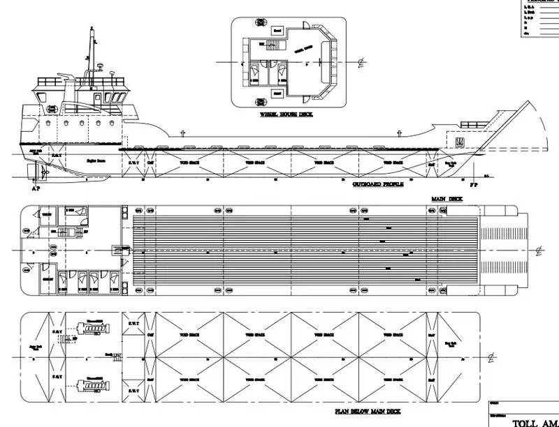 Ọkọ omi Landing, Tank fún tà