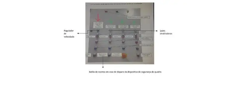 Ọkọ̀ fún tà