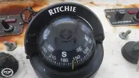 Àtìlẹyìn ìwàdìí fún tà