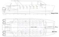 Catamaran fún tà