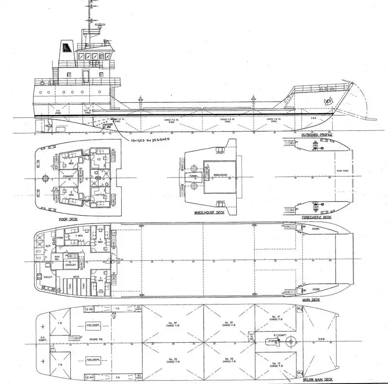 Ọkọ omi Landing, Tank fún tà
