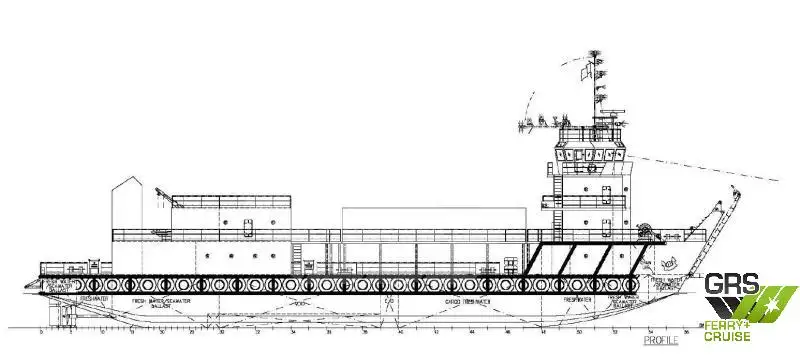 Ọkọ omi Landing, Tank fún tà