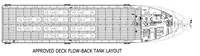 Ọkọ̀ tí ó mú epo / kemikali fún tà