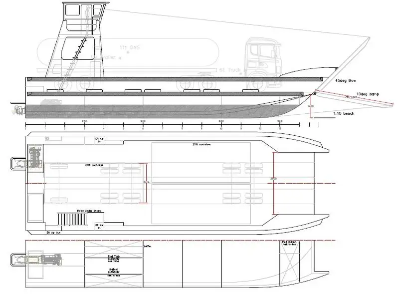 Ọkọ omi Landing, Tank fún tà
