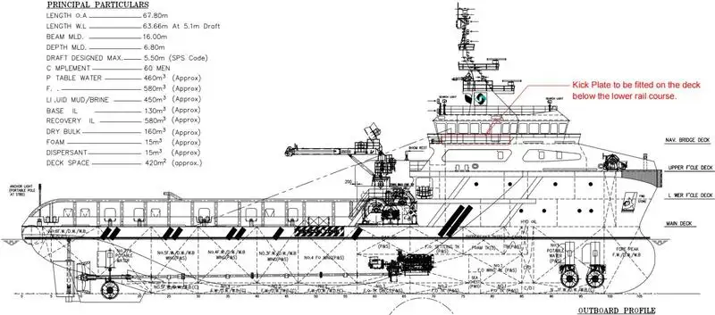 Ọkọ oju-omi kekere fun tita