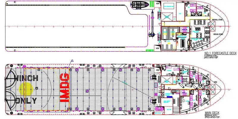Ọkọ ipese Platform (PSV) fun tita