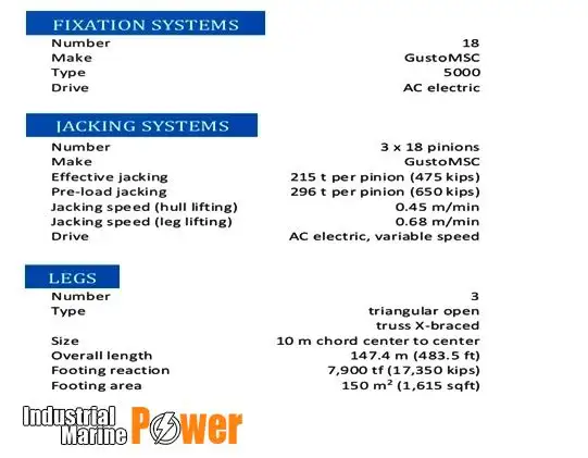 jack-soke liluho ẹrọ fun tita