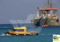 Ọkọ iwadi fun tita