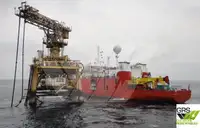 Dive support fun tita